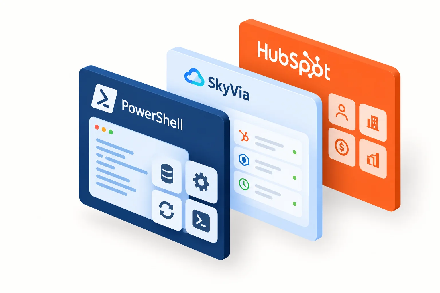 Übersichtsgrafik der eingesetzten Werkzeuge: PowerShell, SkyVia und HubSpot als gestapelte Karten.